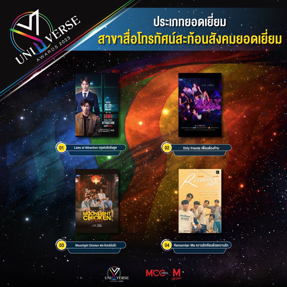 ผู้เข้าชิงรางวัลประเภทยอดเยี่ยม
สาขา สื่อโทรทัศน์สะท้อนสังคมยอดเยี่ยม

✨ตัดสินจากกรรมการผู้ทรงคุณวุฒิ✨

#YuniverseAwards2023 #YuniverseAwards2023xTheMall