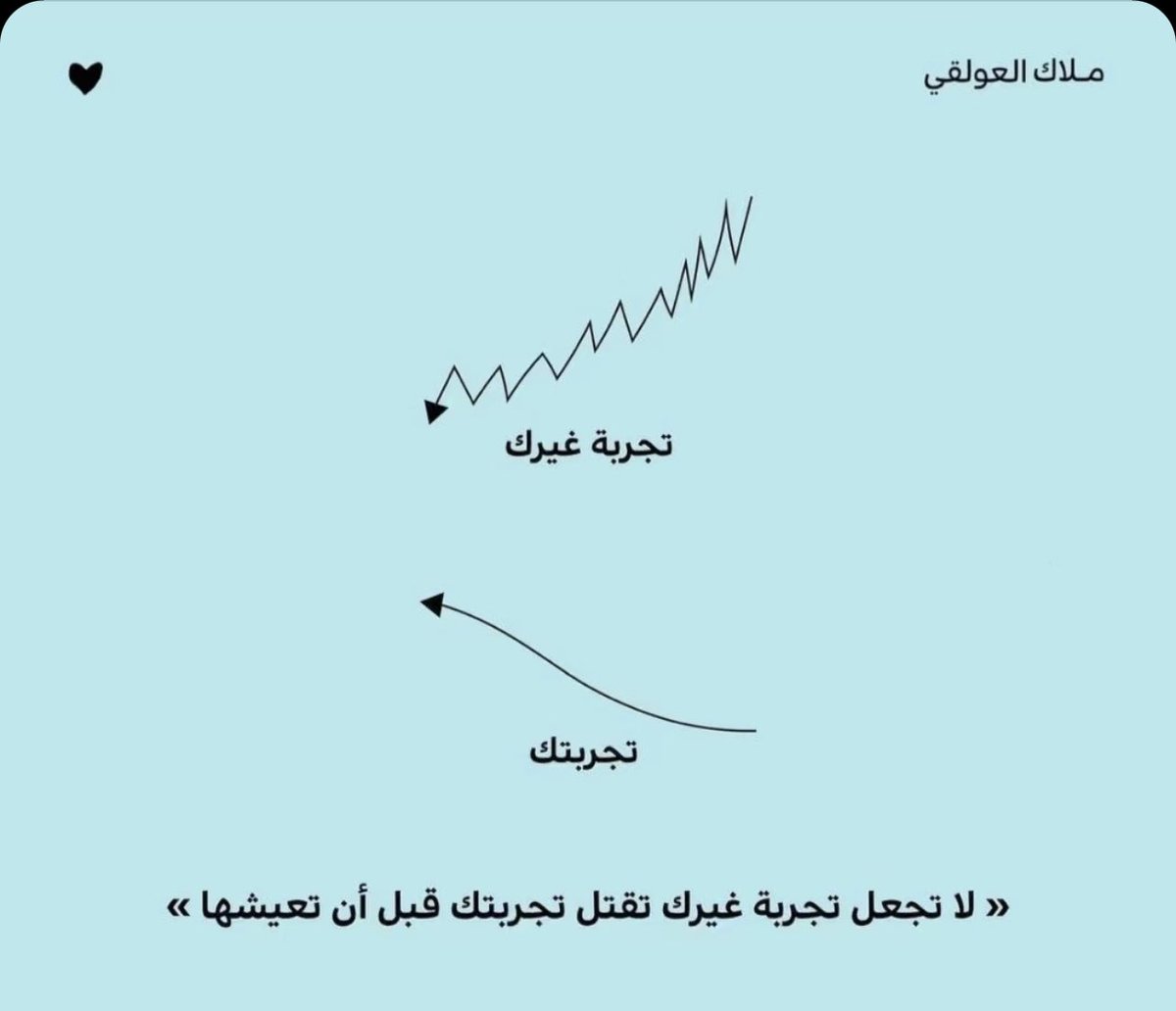 vat_A22's tweet photo. #أخصائي_ضريبة_القيمة_المضافة https://t.co/mLcD4lXgYA