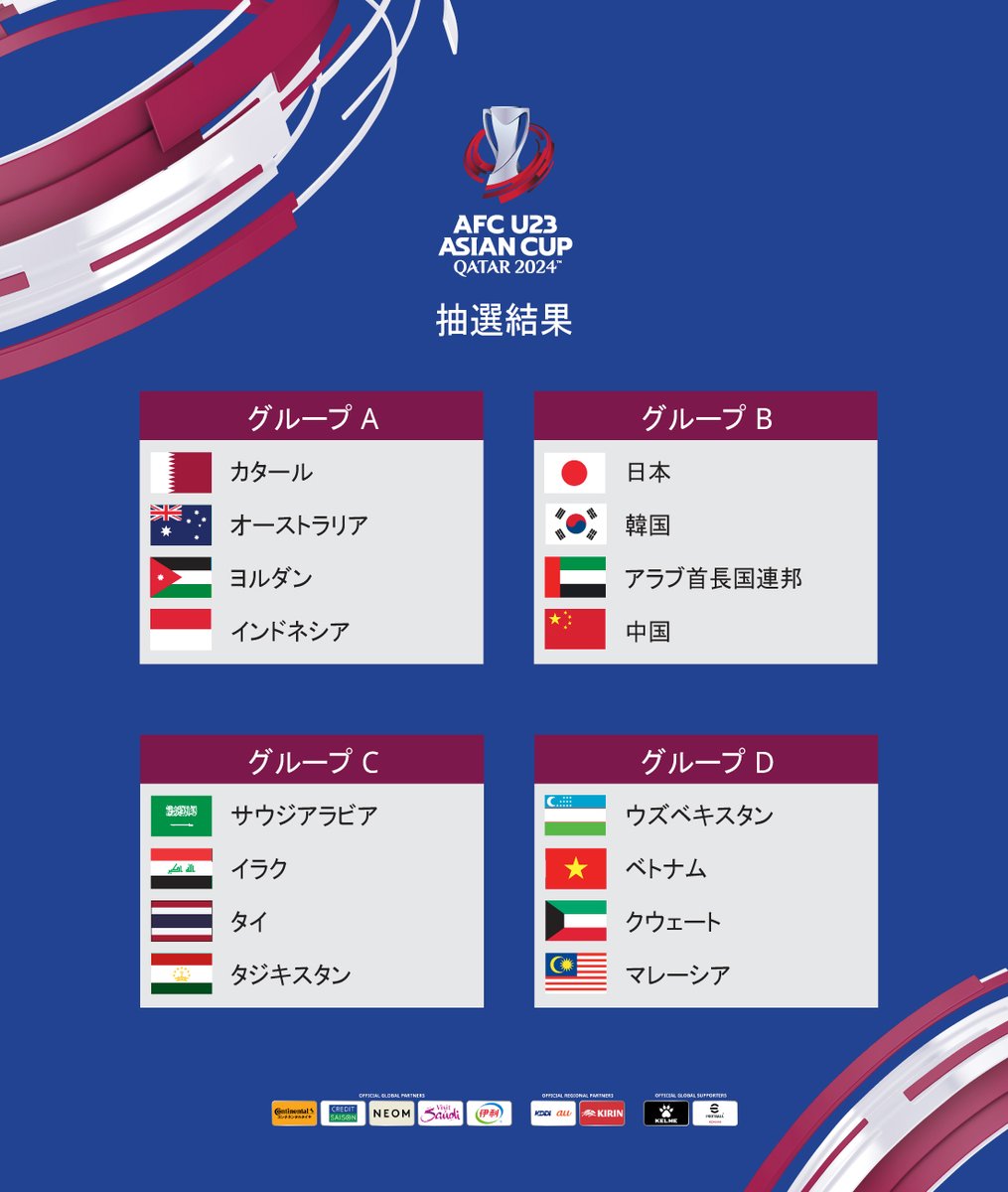 🏆AFC U23アジアカップカタール2024🏆 ✨組み合わせ決定✨ #AFCU23