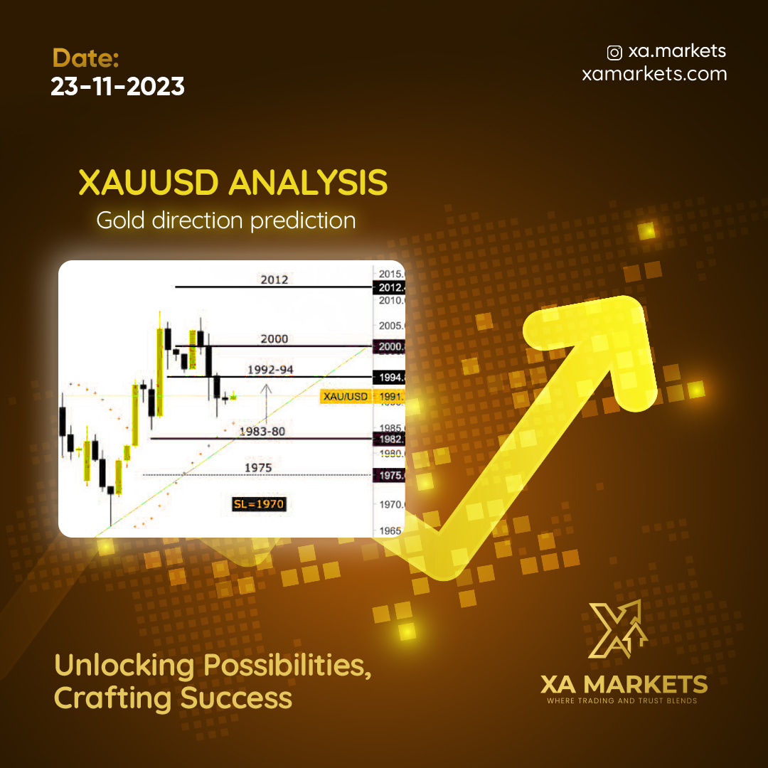 xamarkets's tweet photo. Gold Spot got a morning twist, gearing up for a rebound!
#goldpredictions #trading #forextrading #currency #forex #gold #stockmarkets https://t.co/XZfRZRso3D