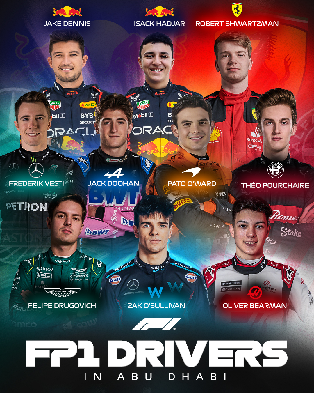 F1 teams deals