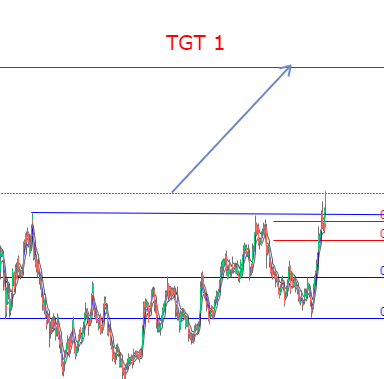 pawannshuklaa19's tweet image. BPCL...COMING DESTINATION..