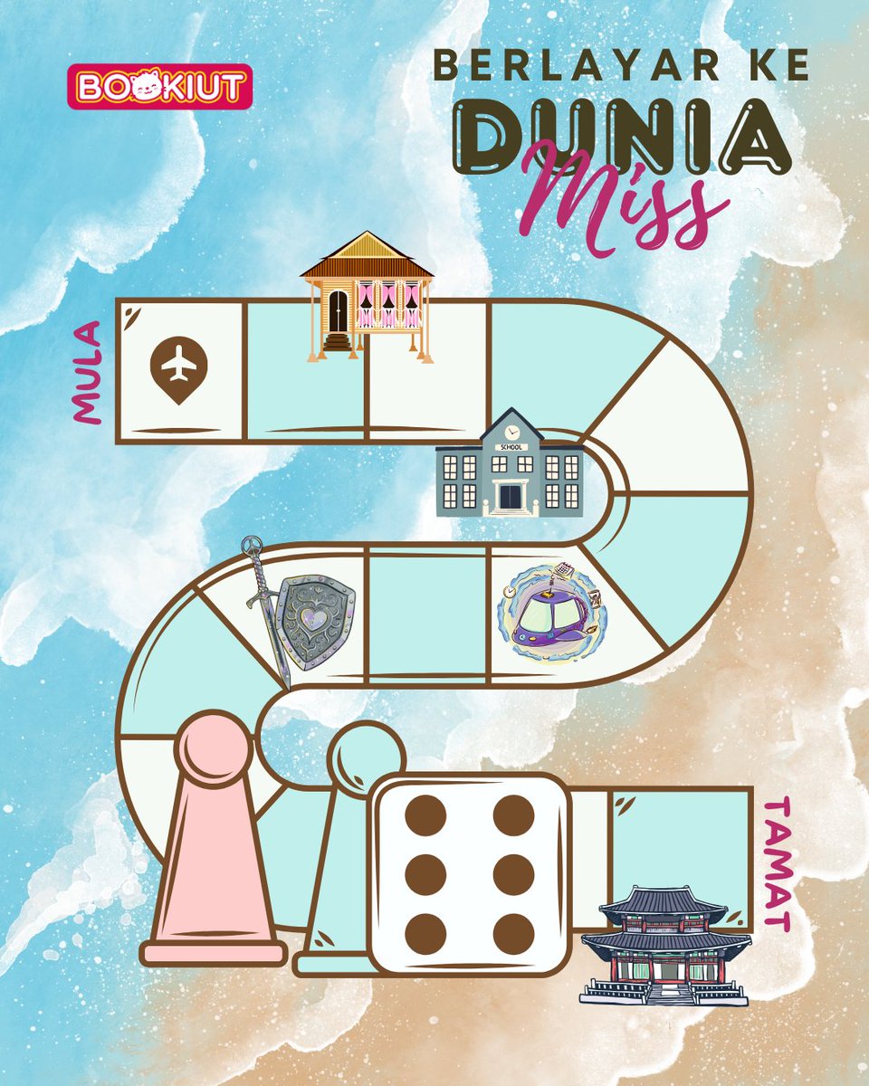 BukuBookiut's tweet photo. Kita sudah tiba di Dunia Miss. Ke mana kita harus pergi dahulu? Miss BK ternampak sebuah perkampungan berdekatan dengan pantai Dunia Miss.
Mari ikut Miss BK ke perkampungan itu.
#berlayarduniafiksyenPTS #bukubookiut #bookiut #fiksyen #bukupts #rakpts https://t.co/LMncMmreC6