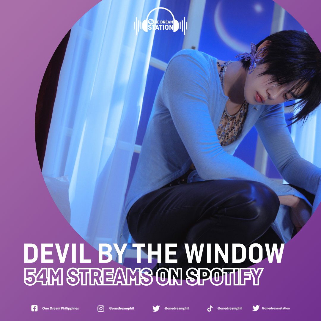 txtphstudio's tweet photo. ▶️ SPOTIFY PHILIPPINES UPDATE
📆 November 23, 6:00 PM
.@TXT_members #DevilByTheWindow has now surpassed 54 MILLION STREAMS on Spotify and is now at 54.1 🔥
🎧 https://t.co/GsCehtTpeH
#TOMORROW_X_TOGETHER
@TXT_members @TXT_bighit https://t.co/8qL3ey4ZTu
