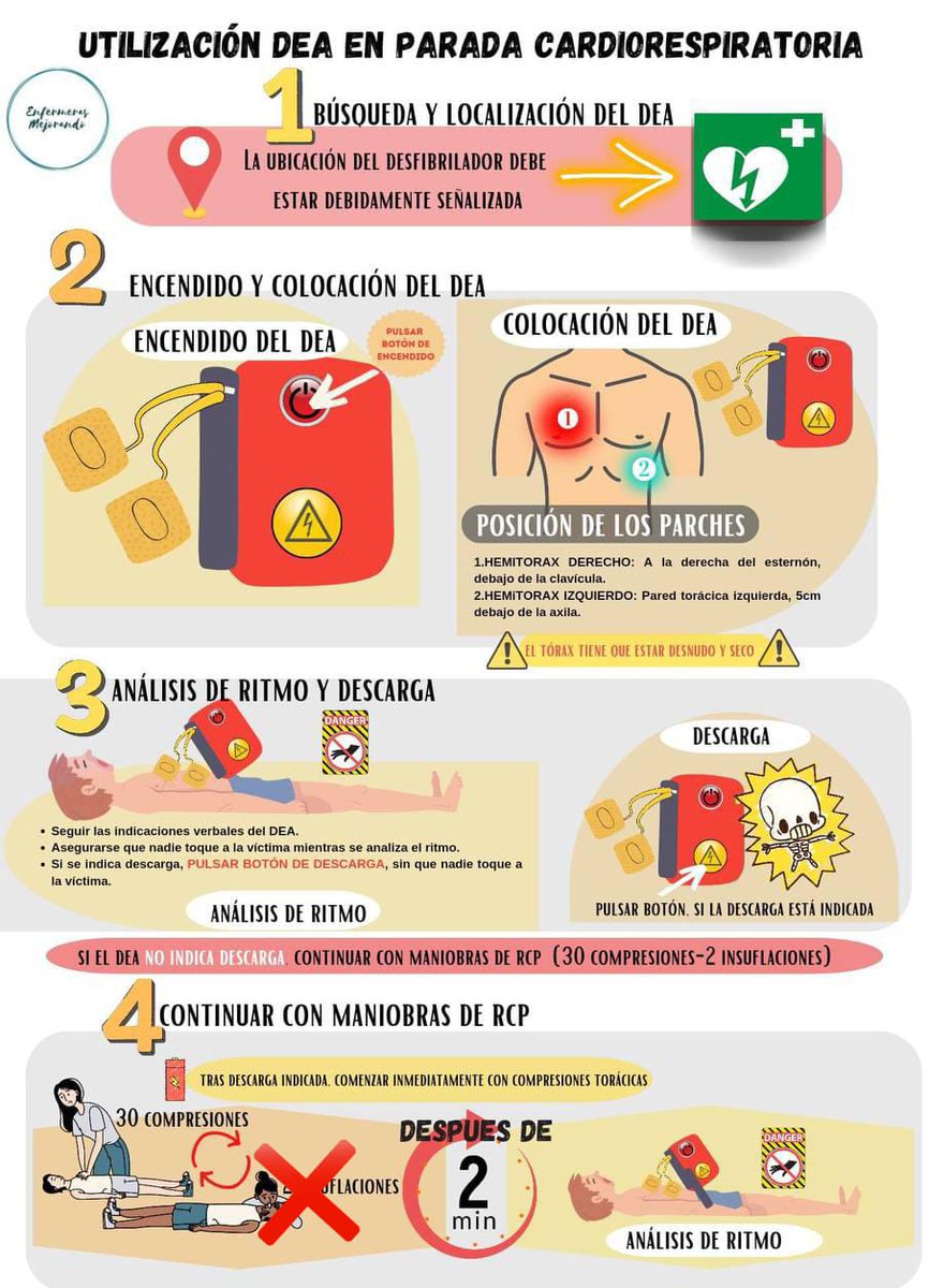 ¿Cómo usar un DESA en una parada cardíaca?
Recuerda que en nuestro municipio puedes encontrar un DESA en cada edificio público. 🫀