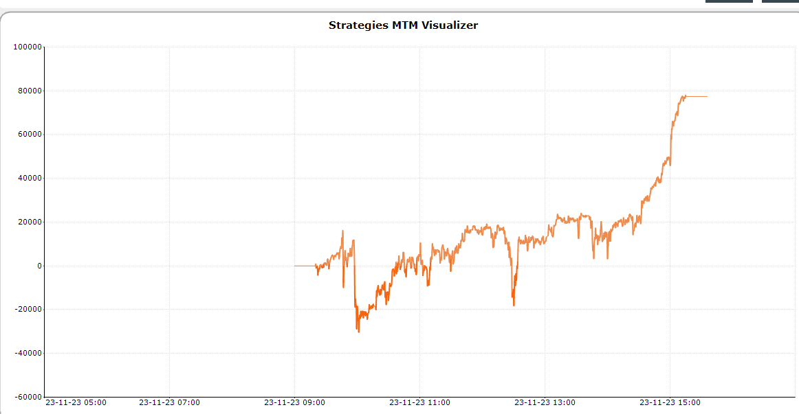 King Trader tweet media