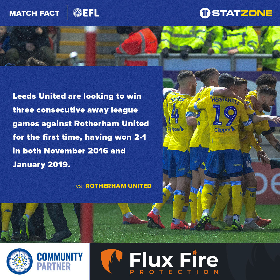 Looking to make it 3️⃣consecutive wins at the AESSEAL New York Stadium tomorrow.👇 #LUFC #MOT | fluxfire.co.uk