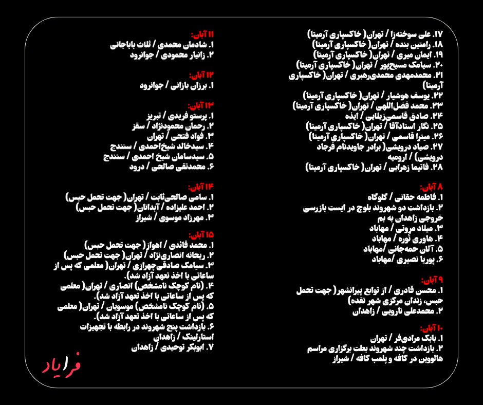 farAyad_'s tweet photo. ١.در آبان‌ماه ١۴٠٢، برطبق اخبار منتشر شده‌ بیش‌از١۶٧شهروند با اتهامات سیاسی توسط جمهوری اسلامی بازداشت شده‌اند.
 این‌ اسامی که در مجموعه عکسی گردآورده‌ایم،فقط اسامی کسانی است که اخبار بازداشت‌شان منتشرشده‌،قطعا شهروندان بسیار دیگری وجود دارد که متاسفانه نامی از آنها موجود نیست. https://t.co/bqCpu6P4TH