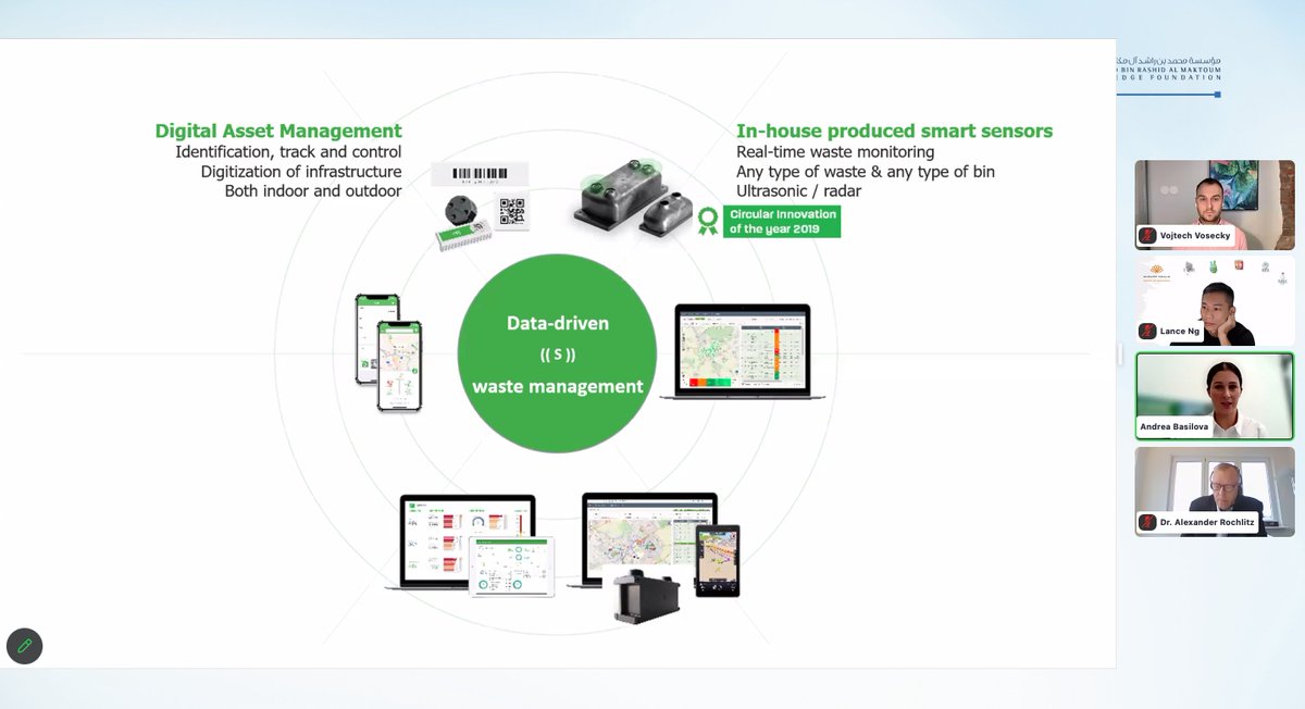 MBRF_Knowledge's tweet image. Andrea Basilova, Co-Founder, Sensoneo: Humans are not doing enough to treat waste and protect the environment, and this needs to change.

#MBRF
#KnowledgeSummit