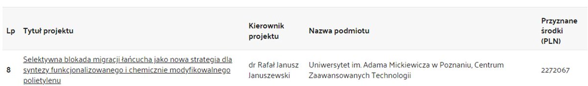 Rafał Januszewski (@dr_rjanusz) on Twitter photo Kolejny raz dziękuję <a href="/NCN_PL/">Narodowe Centrum Nauki</a> za docenienie mojego pomysłu na projekt badawczy. Po sukcesach w grantach Preludium (2016) oraz Sonatina (2019). Jest mi niezmiernie miło poinformować, że Narodowe Centrum Nauki przyznało mi finansowanie w ramach konkursu OPUS :) 😀 Kolejny raz dziękuję <a href="/NCN_PL/">Narodowe Centrum Nauki</a> za docenienie mojego pomysłu na projekt badawczy. Po sukcesach w grantach Preludium (2016) oraz Sonatina (2019). Jest mi niezmiernie miło poinformować, że Narodowe Centrum Nauki przyznało mi finansowanie w ramach konkursu OPUS :) 😀