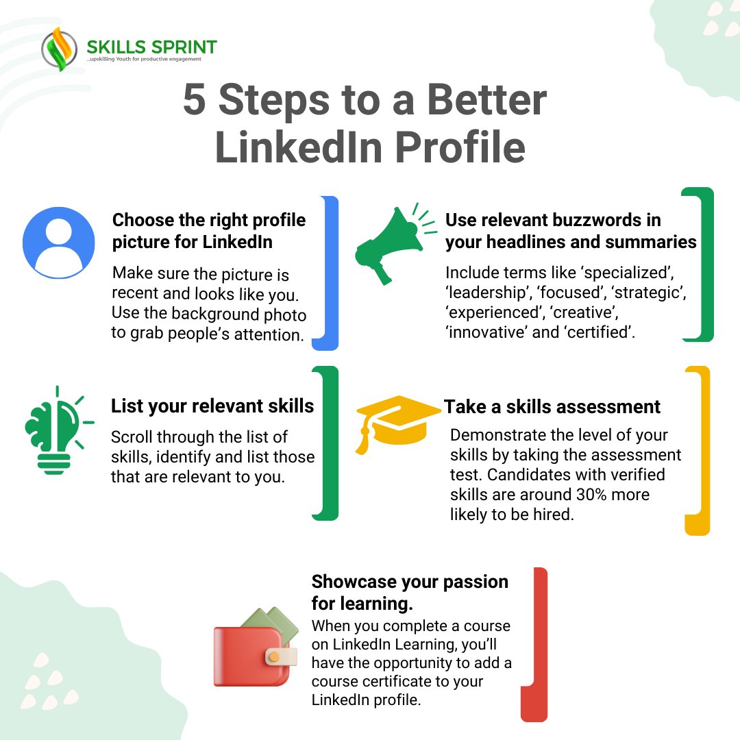 Futbalwatch247's tweet photo. As a young professional, go beyond just creating a LinkedIn account. Take these 5 simple steps to elevate your LinkedIn presence! 🚀💼 Stand out with a polished profile.
#LinkedInTips #CareerGrowth
#SkillsSprint #ItsUptoYOUth https://t.co/PNdAfZfWxf