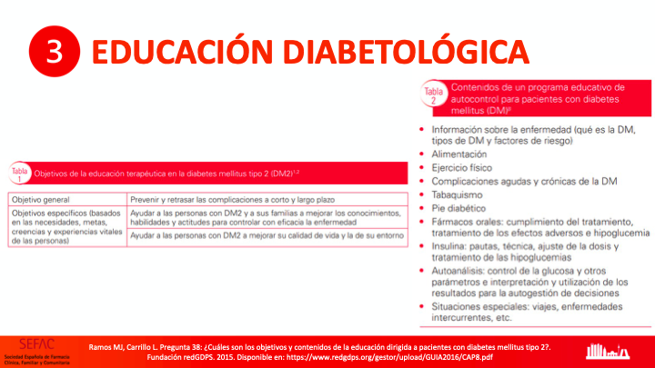 fcbzafra's tweet photo. La colaboración de farmaceúticos comunitarios se basa en fundamentalmente en
✅ Cribado
✅Uso racional del medicamento (#CODIFAC)
✅ Educación diabetológica
✅ Campañas Sanitarias
@Inesmeragallego #JAFornos
#CongresoRedGDPS https://t.co/8RRsyUrFWe