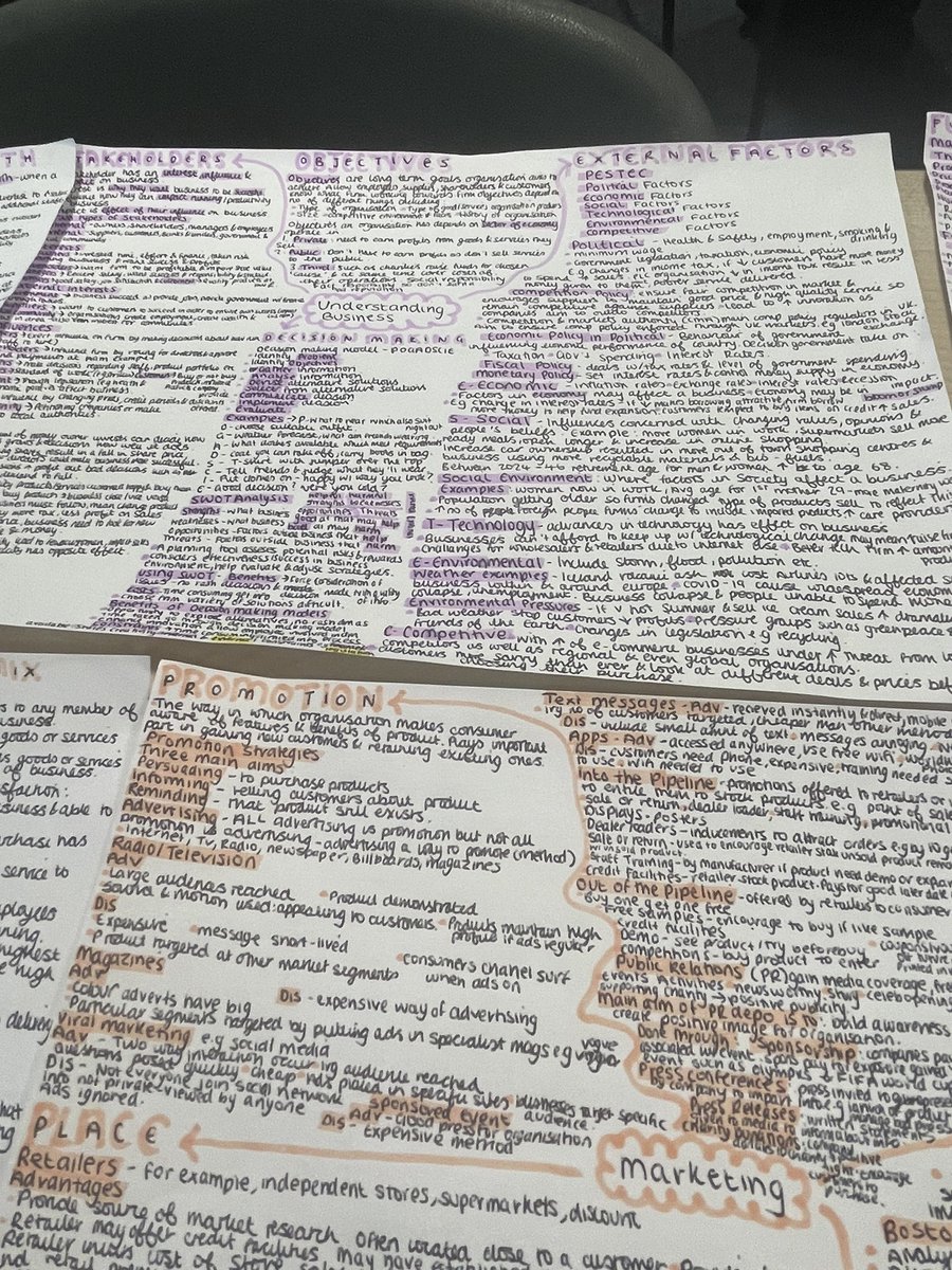 Prelim Revision well under way with Higher C Business! 

Look at this superb revision from Megan (S5) - the mind mapping Queen🙌🏻👑

So impressed with how hard this class have been working ahead of their prelim on Monday 📚