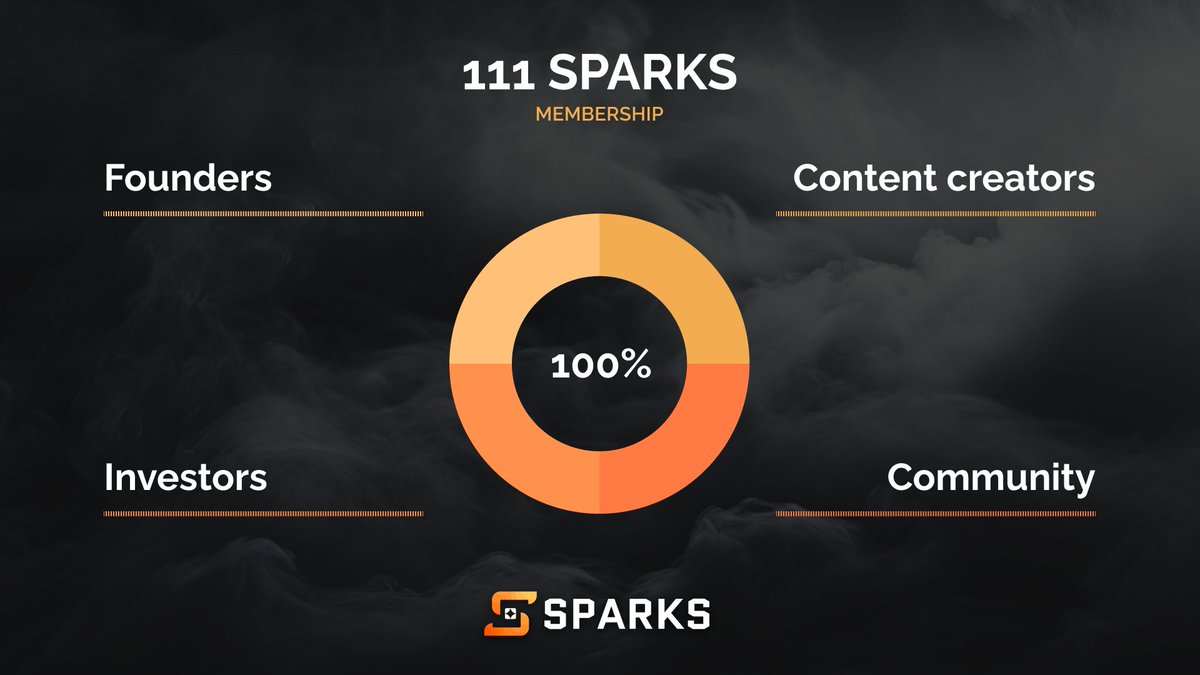 Ready to ignite your journey?

Applications open soon 🟧🔔