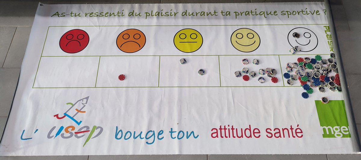 Usep50's tweet photo. Hier, c'était rencontre sensibilisation aux handicaps pour 77 enfants de CE2, CM1 ET CM2 de la circonscription d'Avranches. Au programme, parcours à l'aveugle, torball et basket fauteuil. Une action très appréciée par les enfants.
@UsepNormandie 
@dsden50 
@Sportscolaire50 https://t.co/sXw593meQg