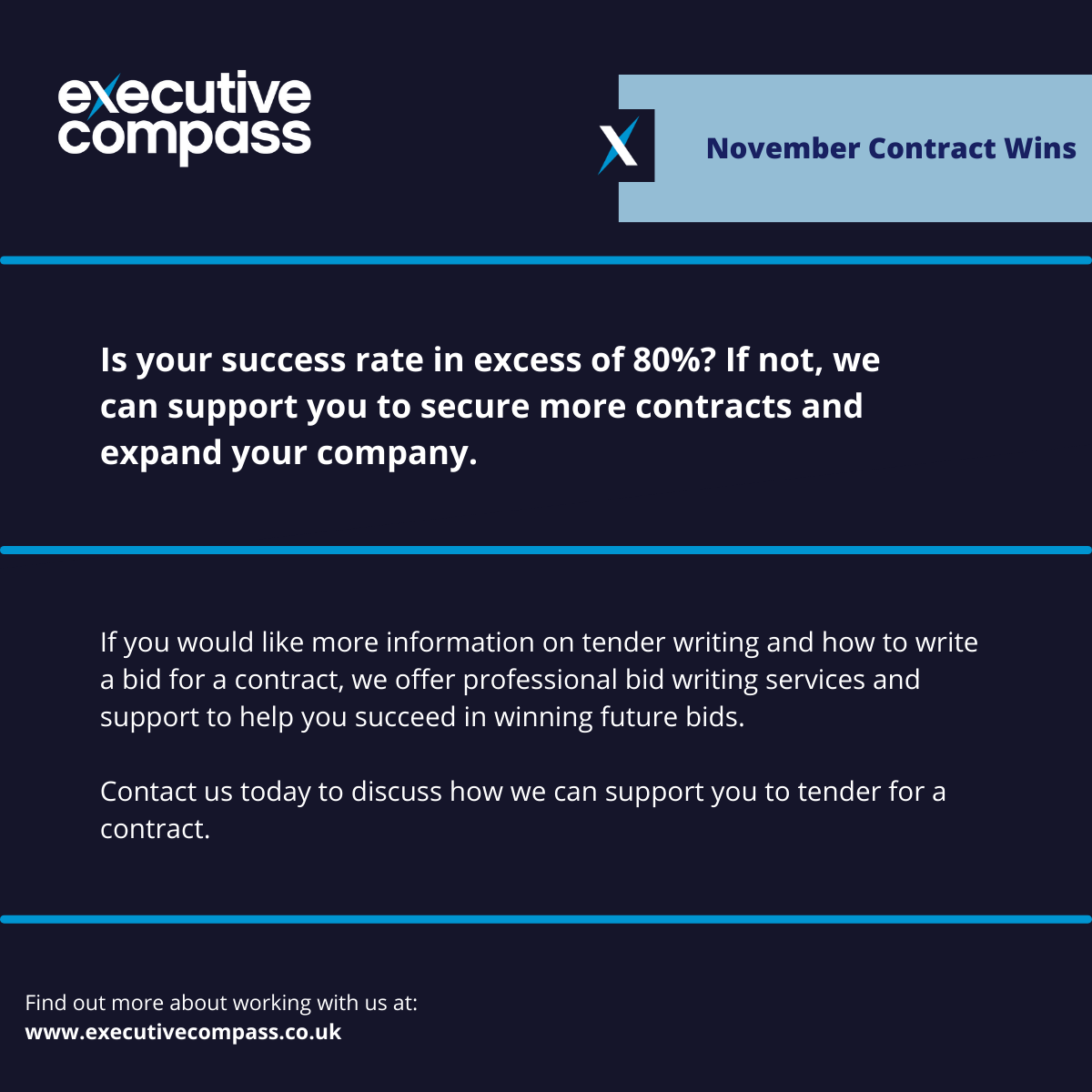 ExecCompass's tweet photo. The team has had a busy month with some great contract wins for our clients.
Swipe to see some of November's #successes. π Congratulations to everyone on their hard work!
#Procurement #BidWriting #BidWriter #TenderWriting https://t.co/wxOB5MjiXb