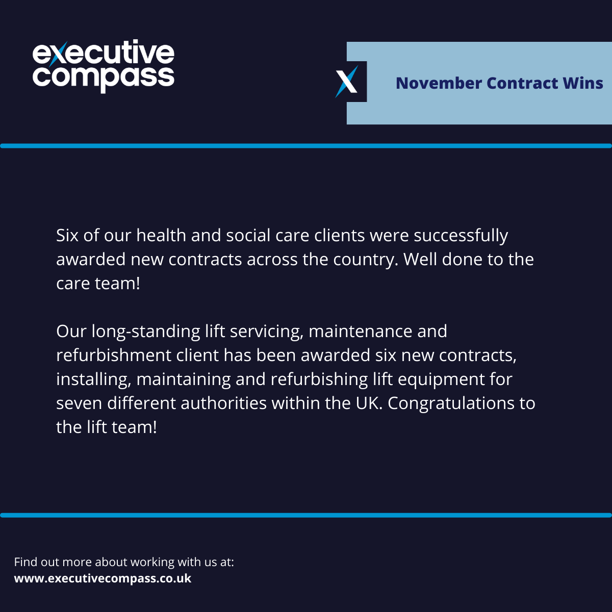 ExecCompass's tweet photo. The team has had a busy month with some great contract wins for our clients.
Swipe to see some of November's #successes. π Congratulations to everyone on their hard work!
#Procurement #BidWriting #BidWriter #TenderWriting https://t.co/wxOB5MjiXb
