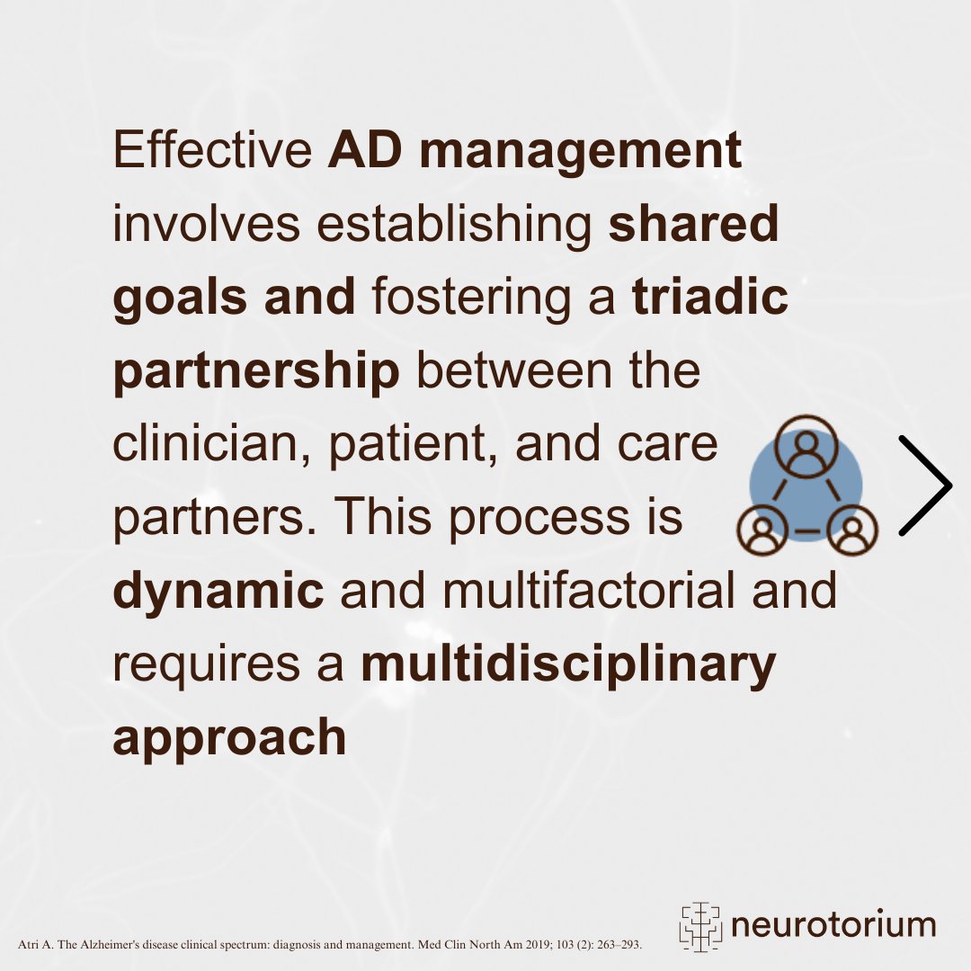 neurotorium's tweet image. 📣 Treatment principles in Alzheimer’s disease.

Dive into our insightful slide deck to gain a deeper understanding of treatment principles in AD.

🔗 neurotorium.org/slidedeck/alzh…

#Alzheimers #EducationalNeuroscience #Treatment