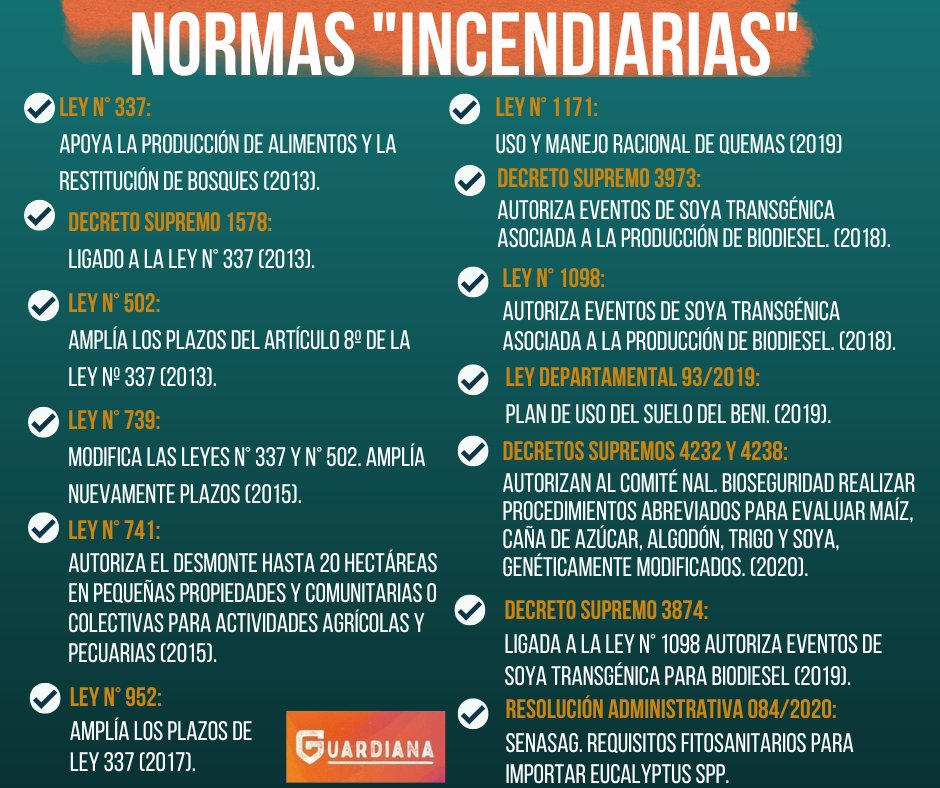 ClauSorucopress's tweet photo. Y aunque vayan a todos los encuentros internacionales con sus discursos "pachamamistas" e indigenistas intentando mentir y decirle a otros países que protegen el medio, Bolivia sabe perfectamente lo que pasó.  
COMETIERON ECOCIDIO. DESTRUYEN TODO!!!🤨🫵 https://t.co/WqSfKQXAYJ