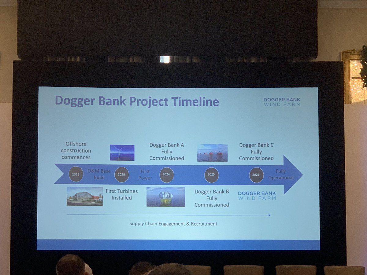 HOTA (@hotaltd) on Twitter photo Delighted to be representing HOTA at the <a href="/NOF/">✼ nof</a> #DoggerBankWindFarm Meet the Buyer <a href="/Equinor_UK/">Equinor UK</a> @sserenewables <a href="/gevernova/">GE Vernova</a> #NorthStarRenewables Happy to discuss any of our safety, survival, technical & specialised company emergency response and major emergency management training. Delighted to be representing HOTA at the <a href="/NOF/">✼ nof</a> #DoggerBankWindFarm Meet the Buyer <a href="/Equinor_UK/">Equinor UK</a> @sserenewables <a href="/gevernova/">GE Vernova</a> #NorthStarRenewables Happy to discuss any of our safety, survival, technical & specialised company emergency response and major emergency management training.