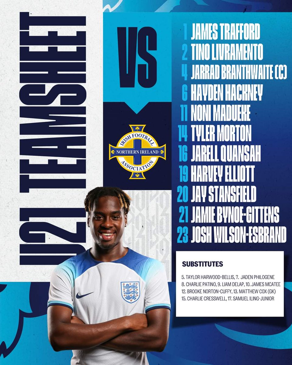 Antcharm1875's tweet photo. England's young Lions u21 team to face Northern lsland in Euro qualifiers, Jay stansfeild starts, get in there son, KRO https://t.co/LajO0Mc6kL