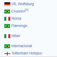 _3deacrescimo_'s tweet photo. E uma Copa das Confederações em 2009 com isso: https://t.co/J1pc4rKP8C