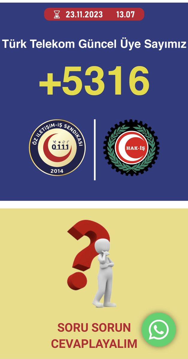 Haksız yetki verme, mahkemeyi uzatma, yalan yanlış bilgilerle algı yapılmasına rağmen SAYIMIZ 5316. İkna edilmiş değil İNANMIŞ TT Emekçisi Kardeşlerimizle eninde sonunda TİS'i yapacağız. TİS nasıl yapılır göstereceğiz. Birlikte başaracağız inşallah. Selam ve dua ile.