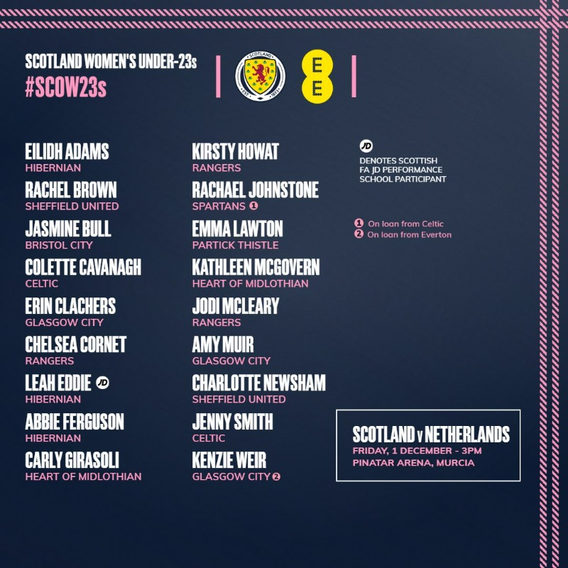 ScotlandNT's tweet photo. #SCOW23s | Our Women's Under-23s squad will meet again next week for a friendly match against The Netherlands 🏴󠁧󠁢󠁳󠁣󠁴󠁿 

Click below to read more ⤵️

#YoungTeam