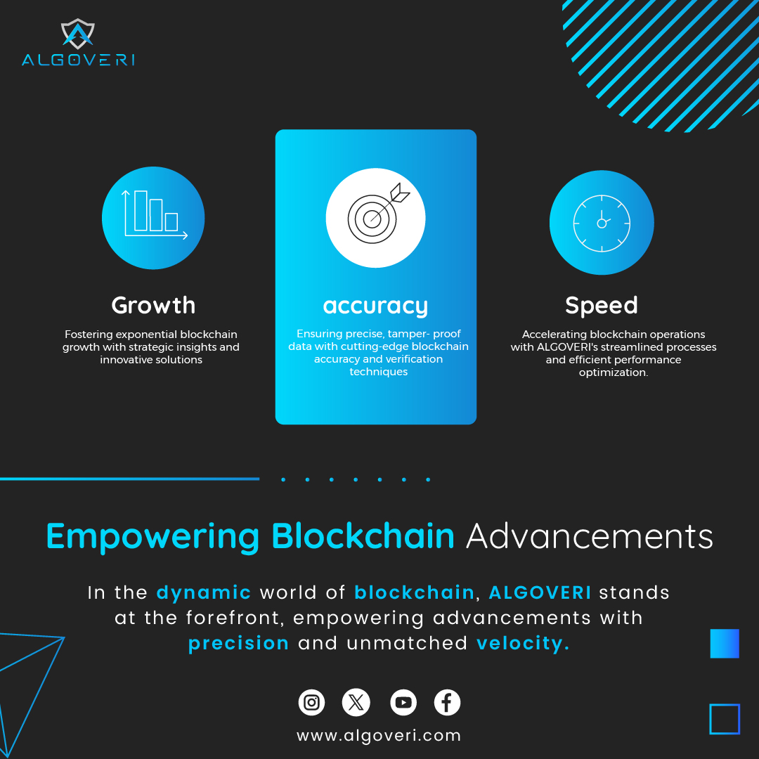 ALGOVERI: Precision, Velocity, and Growth - Redefining the Blockchain Experience. 🔒 

Accelerate with accuracy, foster growth, and experience the speed of innovation. 🚀
_____
Visit Us: algoveri.com
_____
#ALGOVERI #BlockchainInnovation #PrecisionAndSpeed