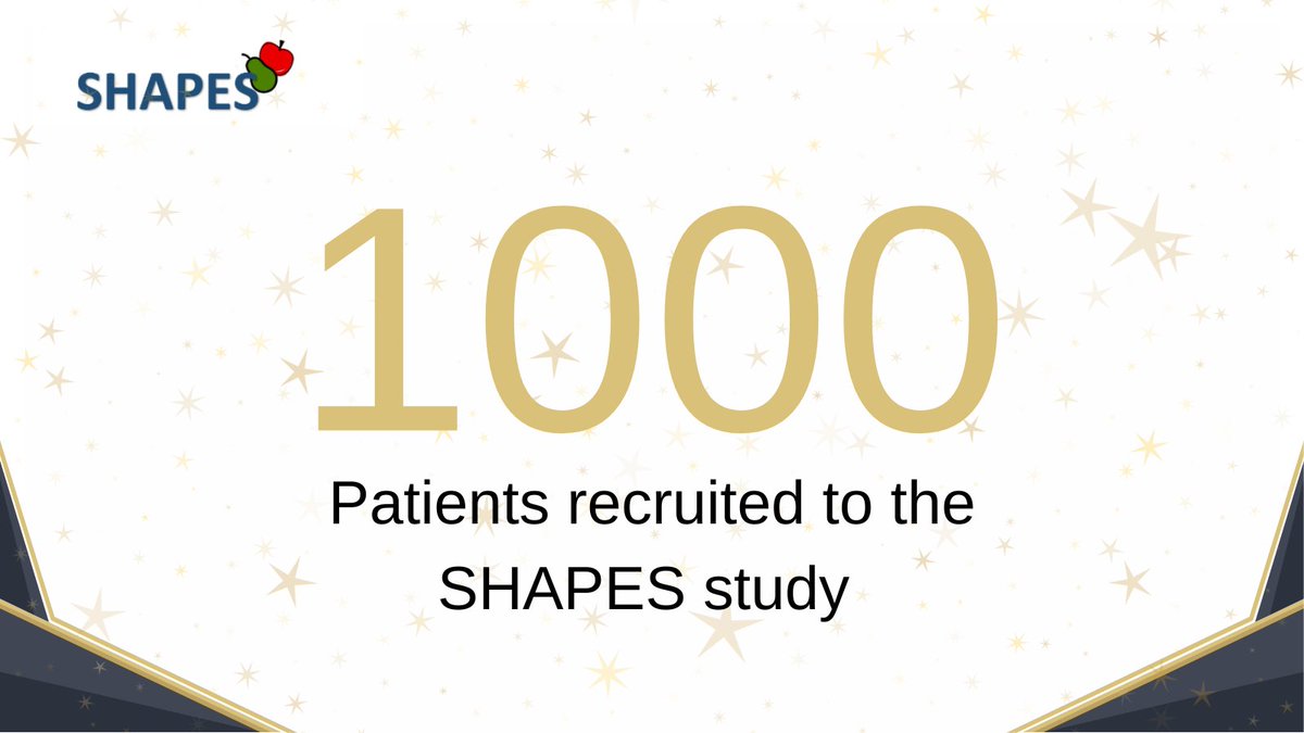 Well done to our reproductive health research team and @UniofNewcastle colleagues who have recruited the 1000th patient to the SHAPES study 🥳The study is looking at body shape in early pregnancy and how it relates to health 🍎bit.ly/3SQ6ELt @raya_vinogradov