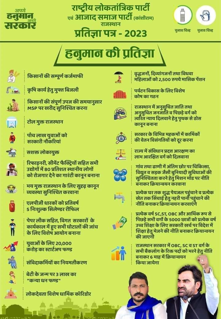 RLPNAWA's tweet photo. “ हनुमान की प्रतिज्ञा”

राजस्थान विधानसभा चुनाव 2023 के लिए आज प्रदेश के समग्र विकास एवं नए राजस्थान के निर्माण के लिए RLP+ASP का प्रतिज्ञा पत्र।

#हनुमान_की_प्रतिज्ञा https://t.co/undTteziId