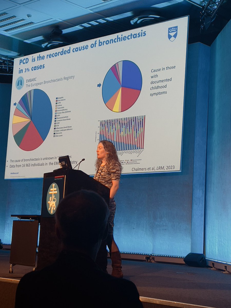 Primary mucoiliary dyskinesia (PCD) occurs in about 12% of people with #Bronchiectasis- diagnosis may be a key game changer in tailored interventions especially airway clearance care by #physiotherapists #BTSWinter2023 #respiratory