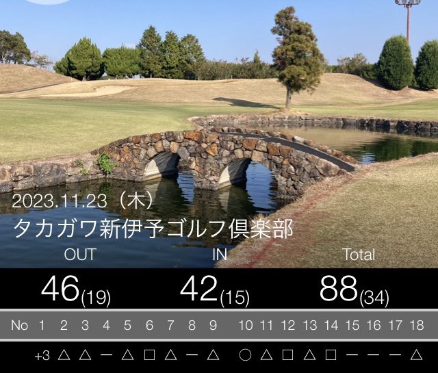 今日は、四国X⛳️に参加させて頂きました♪

最高の天気☀️と、幹事さん同伴者の皆さんのお陰で、楽しい素晴らしい一日となりました🤗

ありがとうございました🙇‍♂️