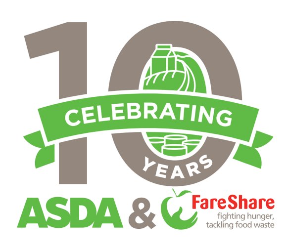 Today, Asda announces that it will provide the equivalent of one million breakfast meals to mark 10 years of its partnership with FareShare, the UK’s biggest charity fighting hunger and tackling food waste. Read more: bitly.ws/338SY