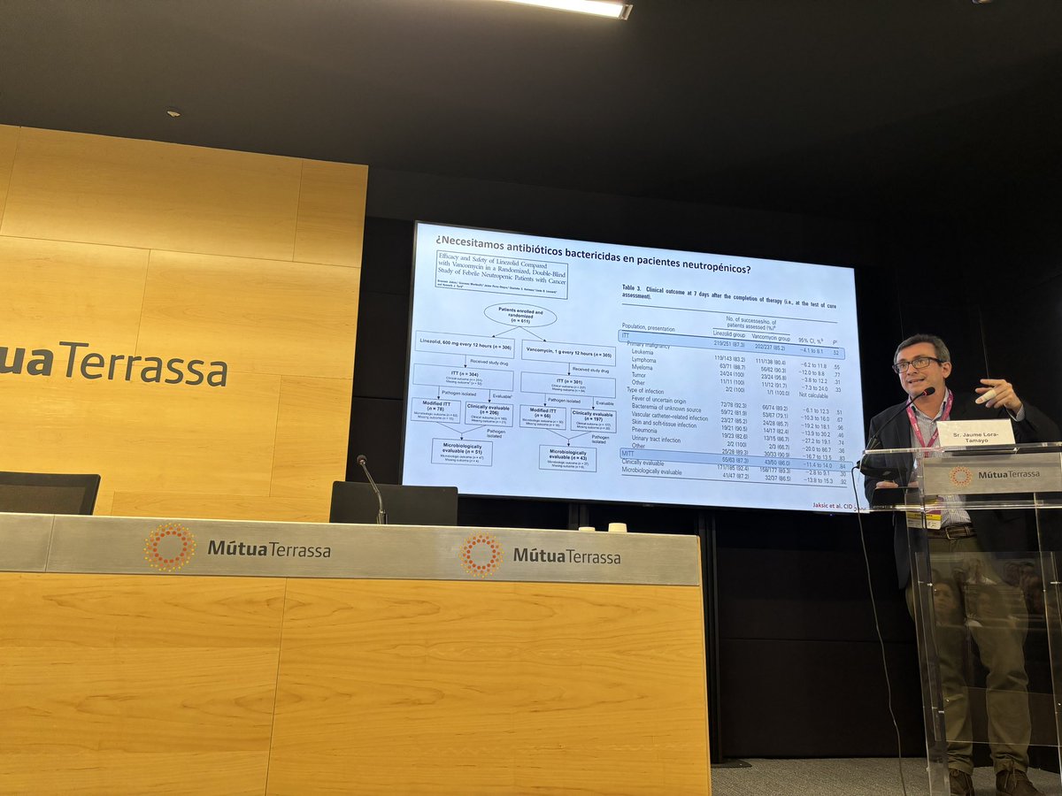 bdietl's tweet image. Mesa IV: Mitos y leyendas en el uso de los antibióticos. Jaime Lora-Tamayo, “¿Bactericida o bacteriostático?”: “La definición de antibiótico “cida” o “stático” tiene limitaciones significativas pero no una traducción clínica relevante” #PROAMT #UsoAntibióticos