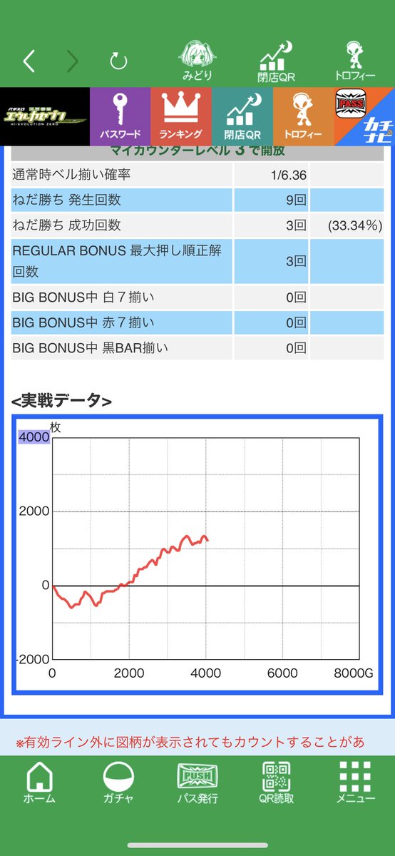 11tplw's tweet photo. エウレカ🤤🤤 https://t.co/sXpUPz24g6
