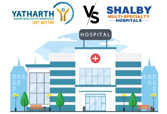 raghavwadhwa's tweet photo. 🏥Sector in Focus: Hospitals

🏥Yatharth Hospitals Vs Shalby Hospitals

🏥Comparing the Two Multi Specialty Hospital  Companies from the Small Cap space

♻️Retweet and Share🤝 https://t.co/YqMDe7Crm2