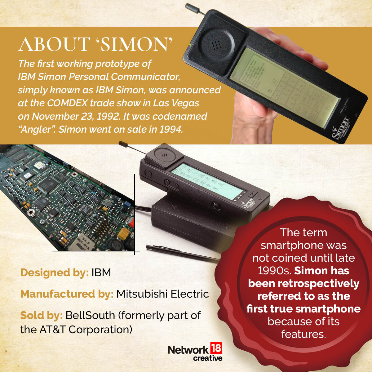 Nw18Graphics's tweet photo. Happy birthday, smartphone!

On Nov 23, thirty one years ago, first working prototype of the world’s first true #smartphone was launched. Things to know about #IBMsimon, the phone that introduced touchscreen, and paved the way for smartphones of today https://t.co/A7SV1yrAoE