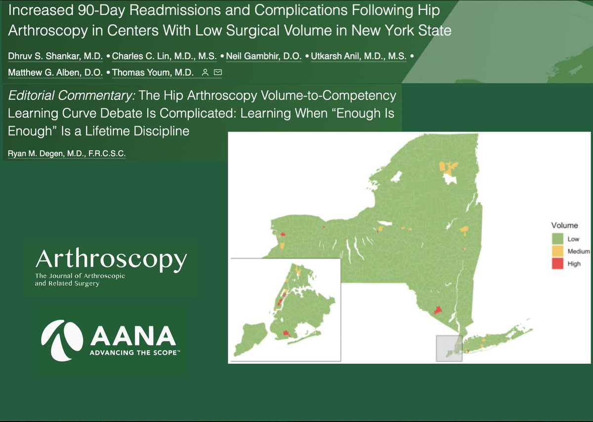 Increased 90 Day #Readmissions &amp; #Complications after #HipArthroscopy in Centers with #LowVolume in New York State...
<a href="/nyulangone/">NYU Langone Health</a>
arthroscopyjournal.org/article/S0749-…
With Commentary from <a href="/FKSMC_Degen/">Ryan Degen</a>
arthroscopyjournal.org/article/S0749-…