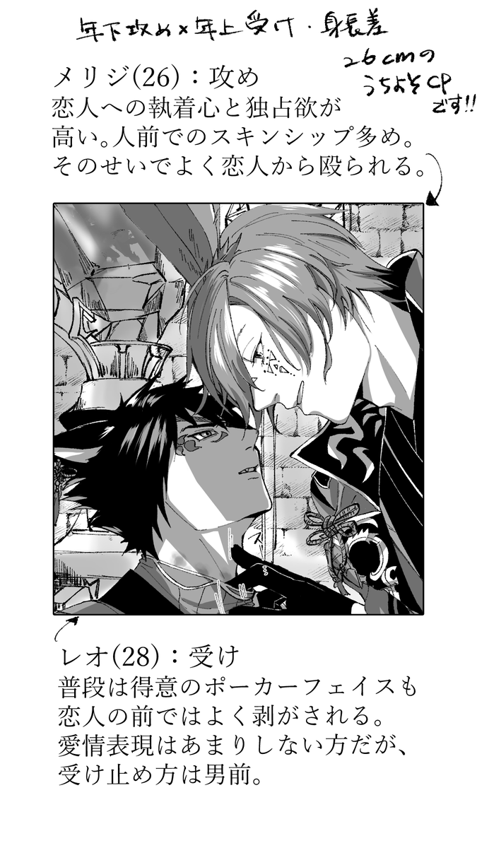 melisieFF14's tweet photo. うちよそ(🐰♂×🐈‍⬛♂)1P漫画です🫶
執着心ヤバ男攻めと年上男前受けのCPを生産してます🙏 https://t.co/7pTvshAcWe