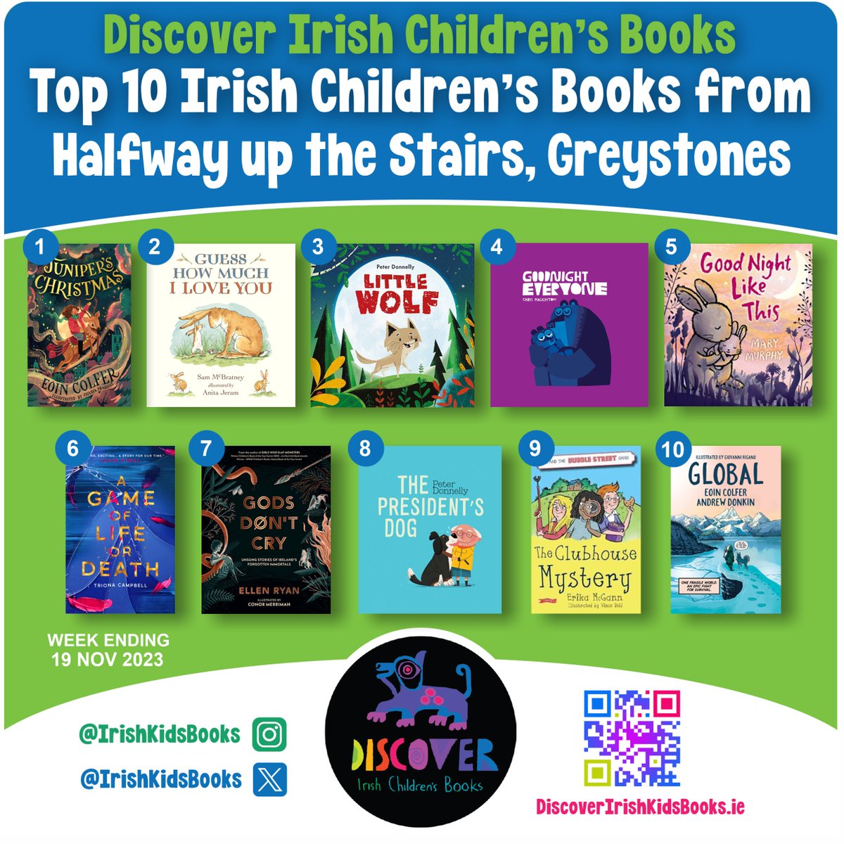 This week's Top 10 Irish Children's Books is from @HalfwayUpBooks in Greystones, Co Wicklow - winner of @AnPostIBAS Bookshop of the Year this week - well done to them!
Congrats to the no 1 book by @EoinColfer Juniper's Christmas. And 2 titles from Greystones local @donnellypa
