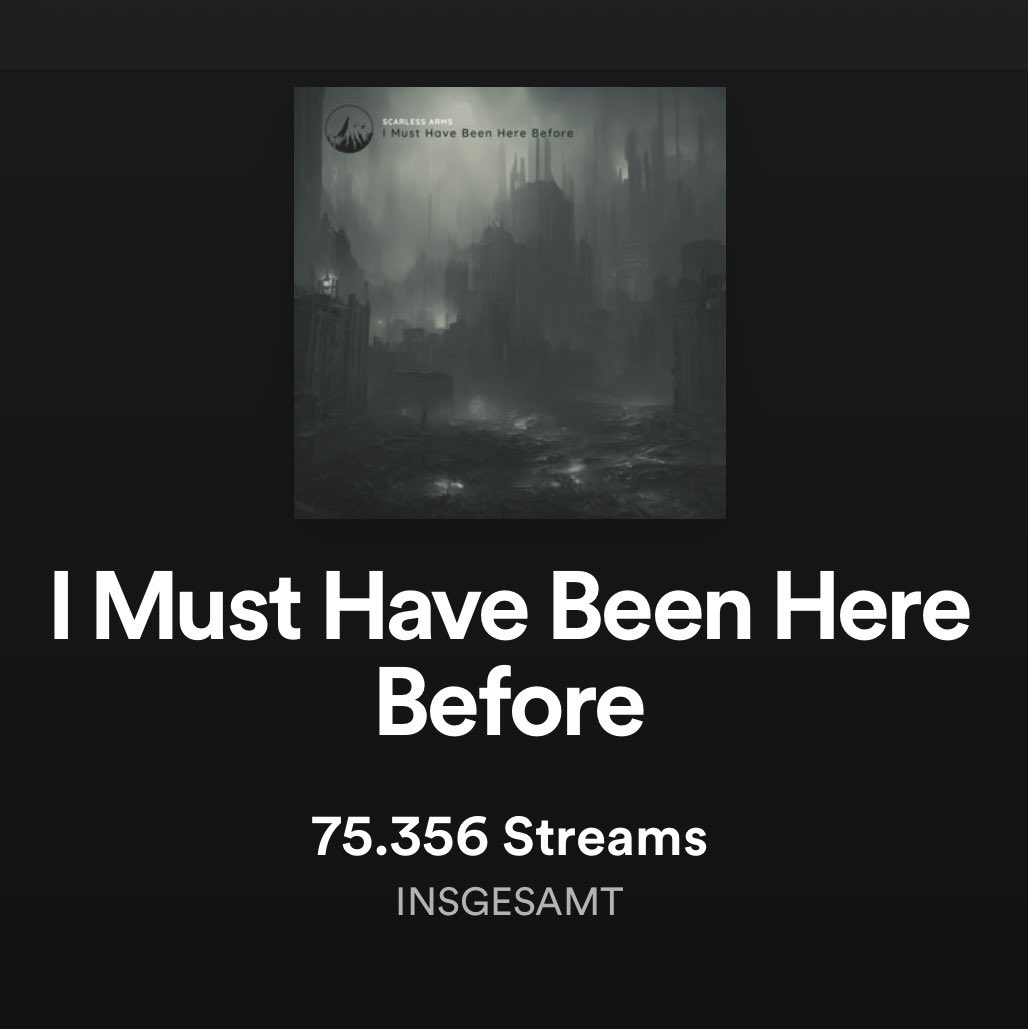 open.spotify.com/album/6znKCzIb… My latest album just reached over 75k streams. Thank you SO much for your love dear peeps 🤗