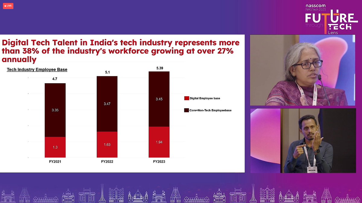 nasscom member connect tweet media