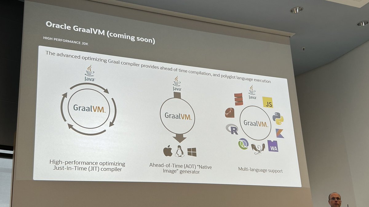 GraalVM coming soon to MySQL HeatWave - #DOAG2023