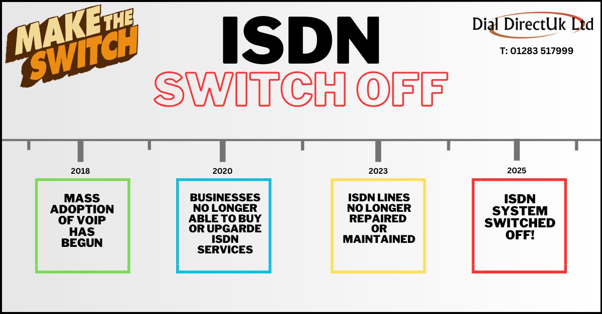 DialDirectUk's tweet image. ISDN is being switched off! Has your company made the switch? Let us help you make switching easy. Call us on 01283 517999 for more information. #isdn #switchoff #hosted #business