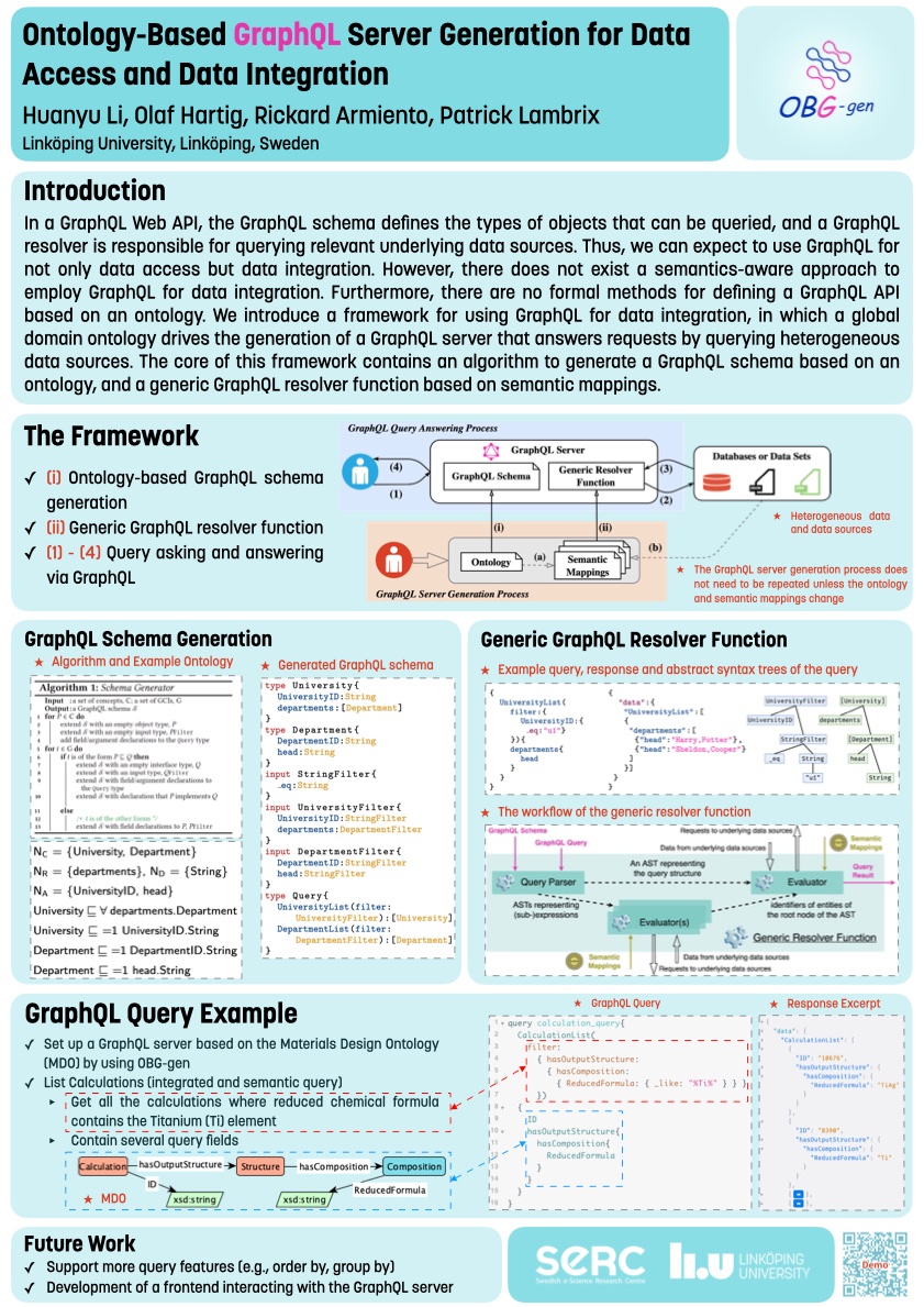 Our paper "Ontology-Based GraphQL Server Generation for Data Access and Data Integration" just got "Accept" at Semantic Web Journal <a href="/SW_Journal/">Semantic Web Journal</a>, together with <a href="/olafhartig/">Olaf Hartig</a>, @ArmientoRickard and <a href="/LiuPatla/">Patrick Lambrix</a>. 🥂🥂
<a href="/liusemweb/">LiU Semantic Web</a>
▶️ ida.liu.se/~huali50/paper…