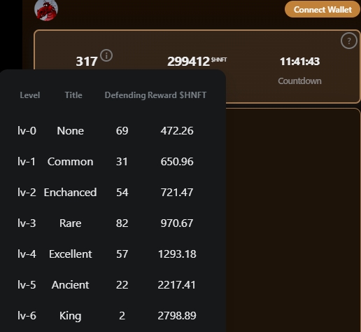 HuntingNFT tweet media