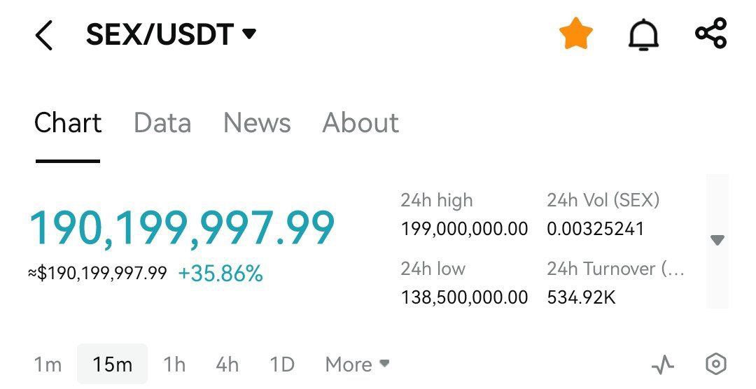 half a million bucks in volumes only, why do we look like chia? let's fix it