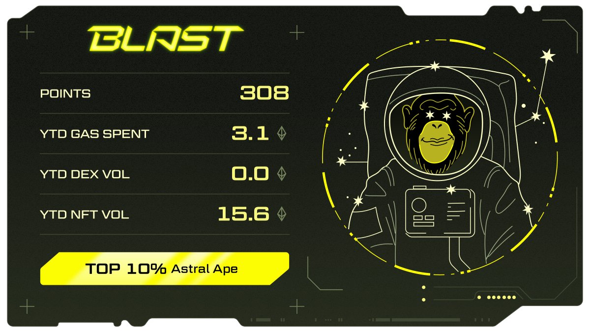 LowBatteryL3vel's tweet photo. It's time to BLAST OFF

@BLAST_L2 is the L2 with native yield backed by @Paradigm and @StandardCrypto

Join Blast Early Access to start earning yield + Blast Points, redeemable in May https://t.co/c0uP1W1pVm