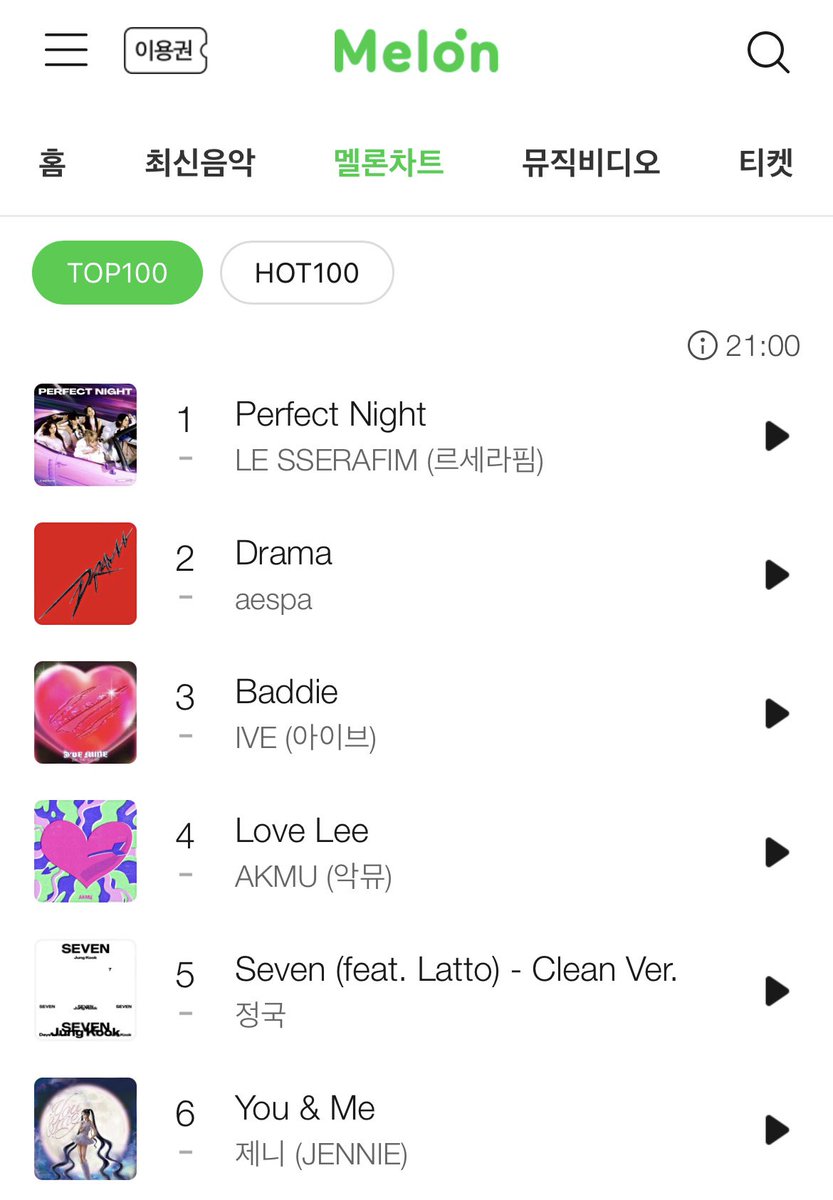 keitadj3's tweet photo. 音源チャートでガールズグループ大激戦

MelOn #1 #ルセラフィム
Genie #1 #IVE
Bugs #1 #aespa https://t.co/euLUA3mpf1
